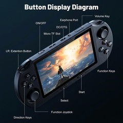 SF3000 Retro Handheld Game Console, Retro Gaming Console with 14 Emulators, 2…