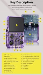 128GB, R36S Retro Handheld Video Game Console 20000 Games 3.5&Prime; IPS Screen,USA
