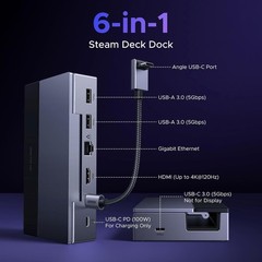 Portable Steam Deck Dock: 4K@120Hz HDMI, USB-A, USB-C & Gigabit Ethernet./
