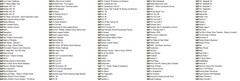 Sega Genesis Mini 960+ Sega CD Sega 32X & MORE + NEW 8BitDo Wireless M30 Gamepad