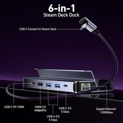 Compact Steam Deck Dock – Aluminum 6-in-1 Hub with Gigabit Ethernet Support