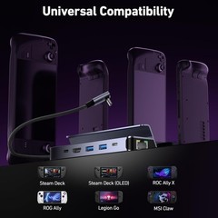 Compact Steam Deck Dock – Aluminum 6-in-1 Hub with Gigabit Ethernet Support