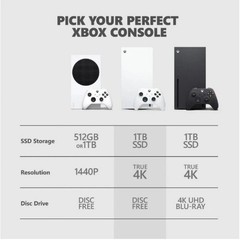 Microsoft Xbox Series X – 1TB Digital Edition