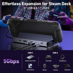 Compact Steam Deck Dock – Aluminum 6-in-1 Hub with Gigabit Ethernet Support