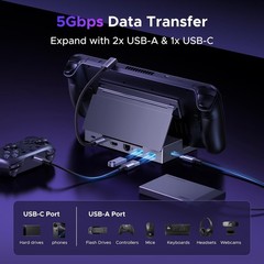 Portable Steam Deck Dock: 4K@120Hz HDMI, USB-A, USB-C & Gigabit Ethernet ]
