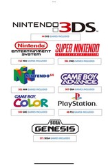Nintendo 3DS XL/128GB/4000+Games