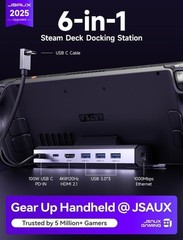 4K@120Hz Multi-Platform Docking Station with 100W Charge for Steam Deck & More